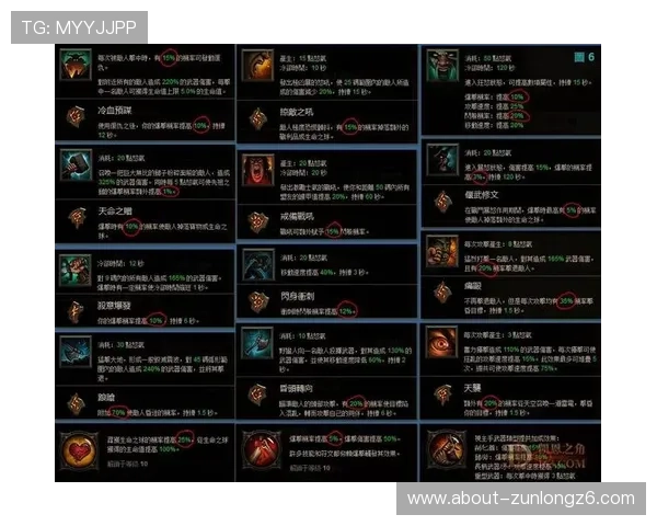 尊龙官网真人游戏如何保障玩家的资金安全与隐私保护