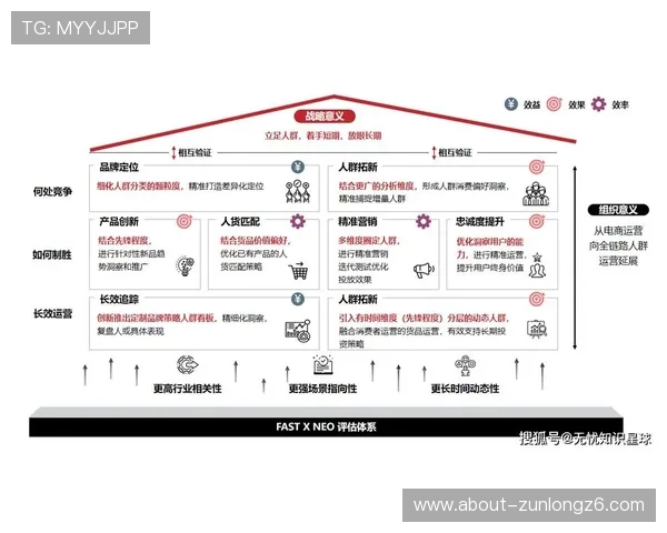 亚博在线：全面解析其平台优势与用户体验提升策略