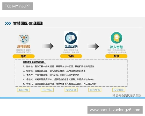 开云体育数字站推动体育内容智能化管理与数据分析实现行业智能升级