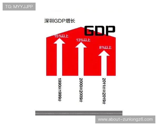 尊龙最新版未来发展方向，行业专家预测与产品规划展望
