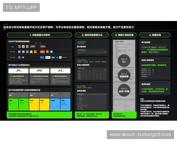 尊龙网页用户评价与反馈，真实用户体验分享与常见问题解答