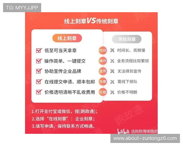 凯时线上开户步骤指南让新手玩家快速熟悉注册流程